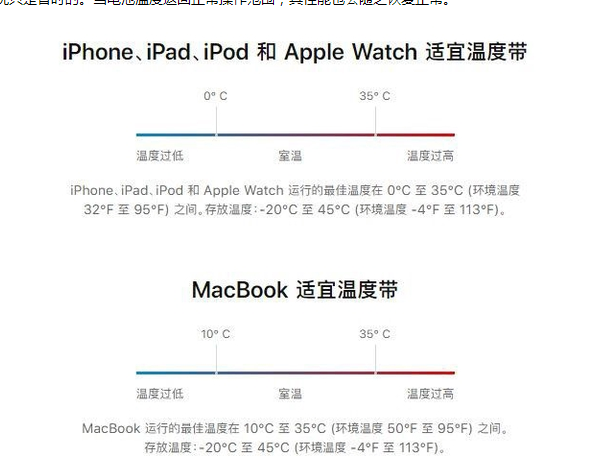 武都苹果13维修分享iPhone 13耗电越来越快怎么办 