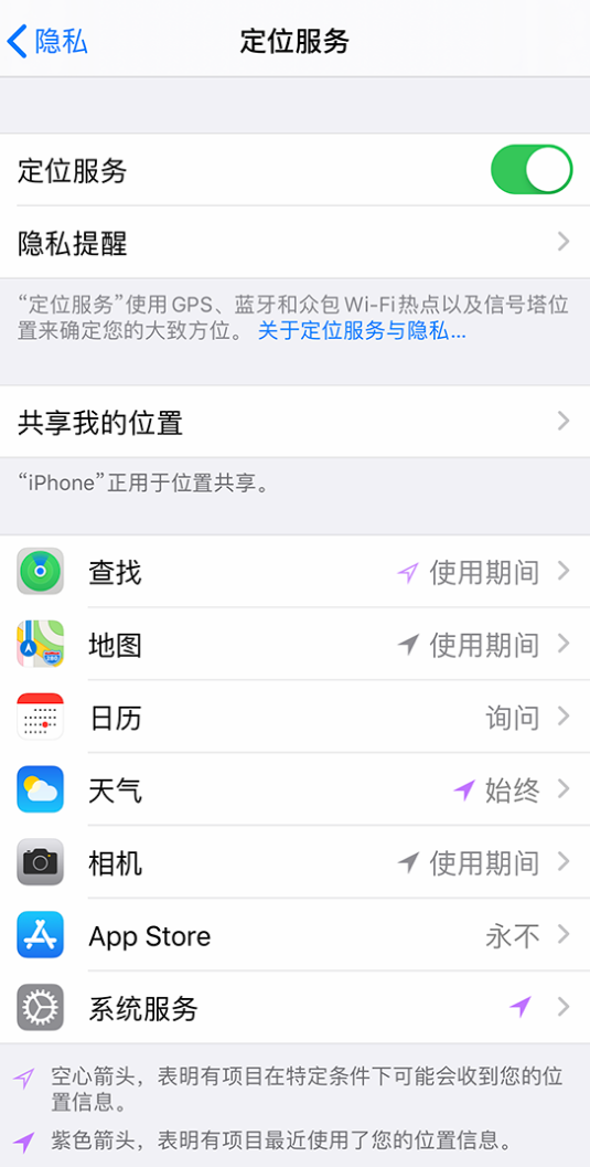 武都苹果手机维修分享iPhone 状态栏中时间显示为蓝色图标是什么情况 